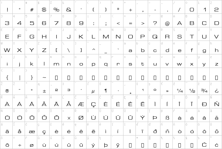 Full character map