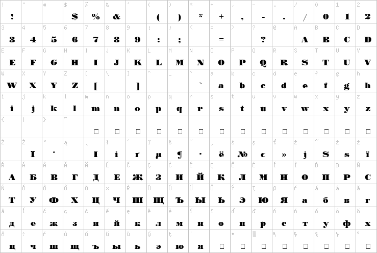 Full character map