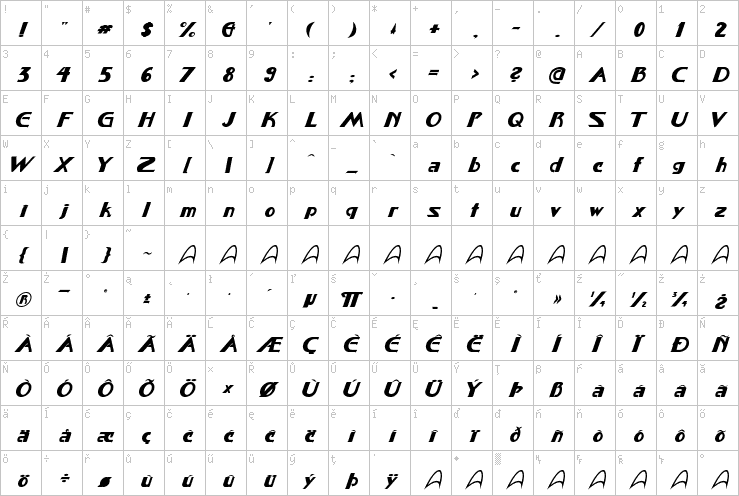 Full character map