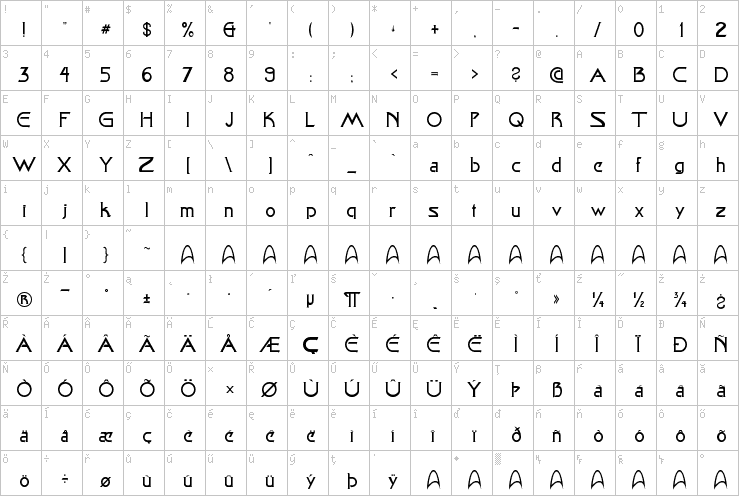 Full character map