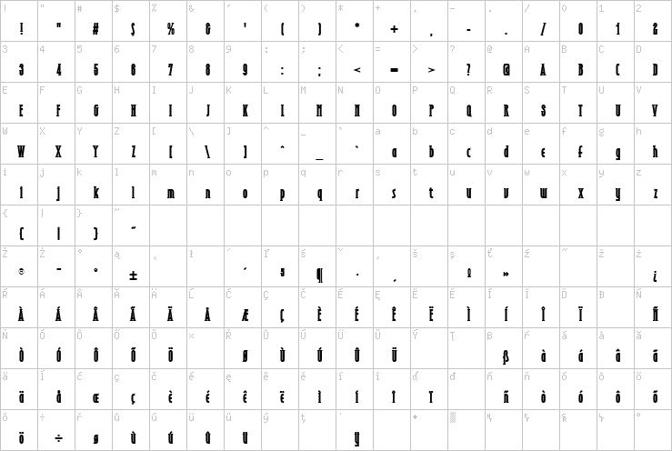 Full character map