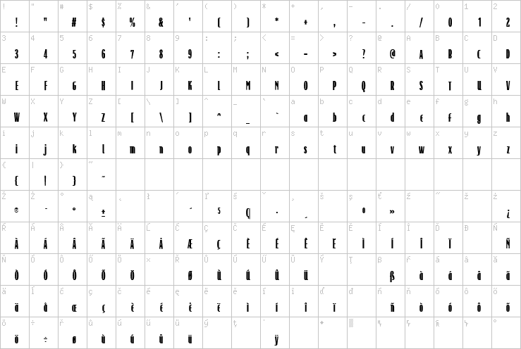 Full character map