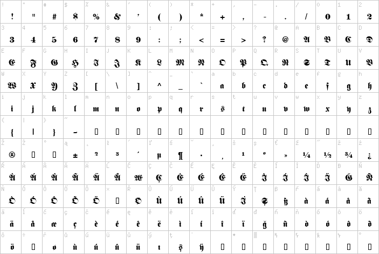 Full character map