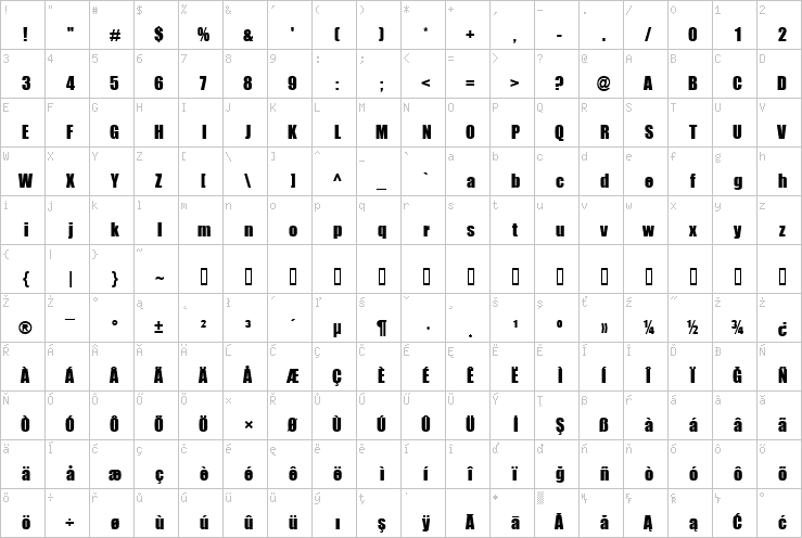 Full character map