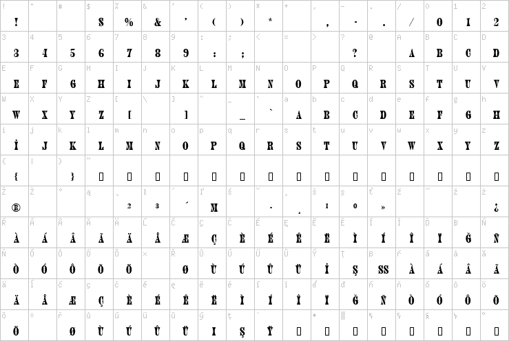 Full character map