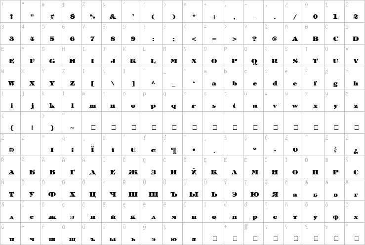 Full character map