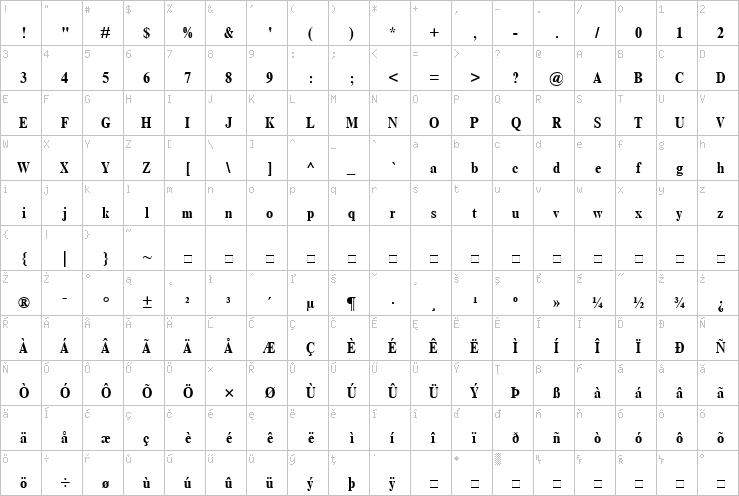 Full character map