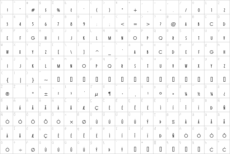 Full character map