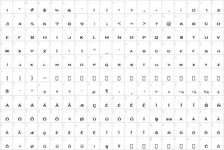 Full character map