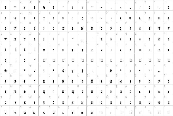 Full character map