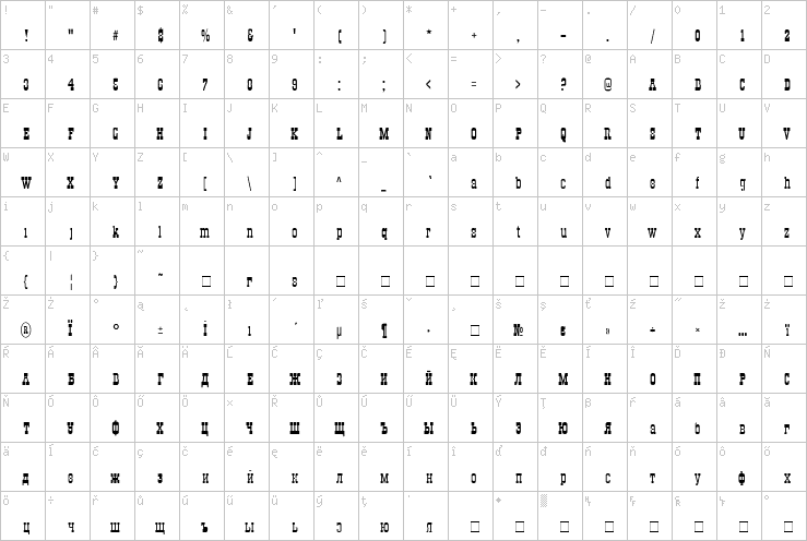 Full character map