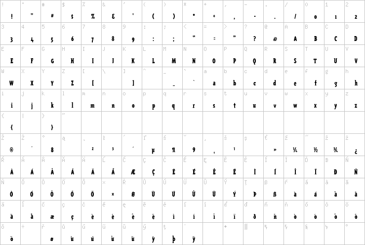 Full character map