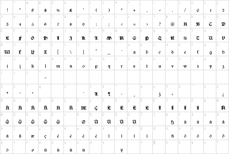 Full character map