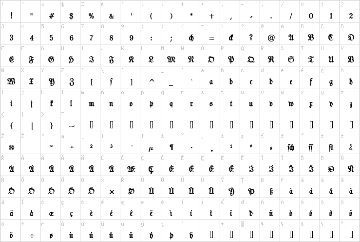 Full character map