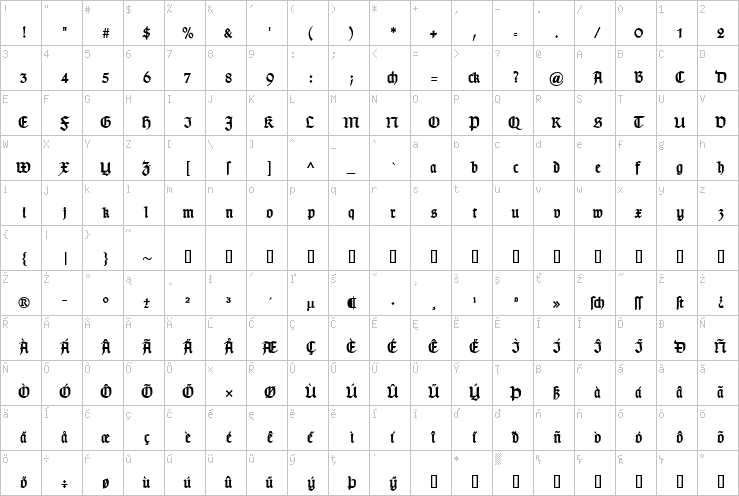 Full character map