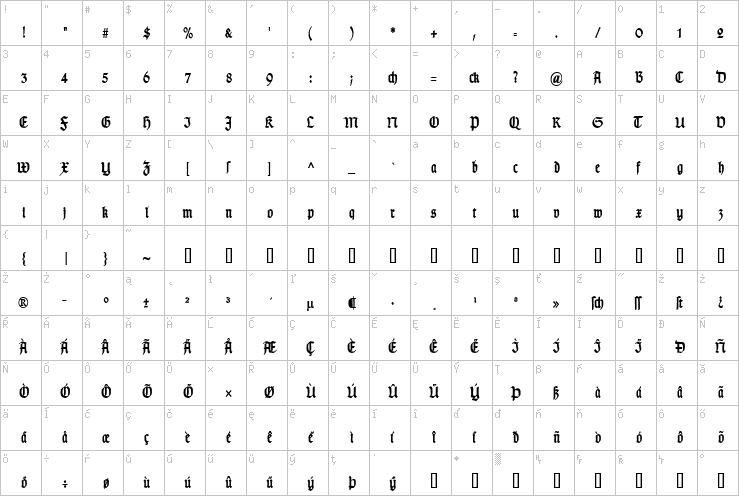 Full character map