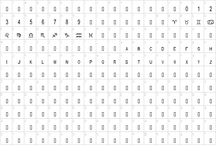 Full character map