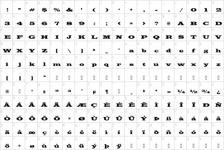 Full character map