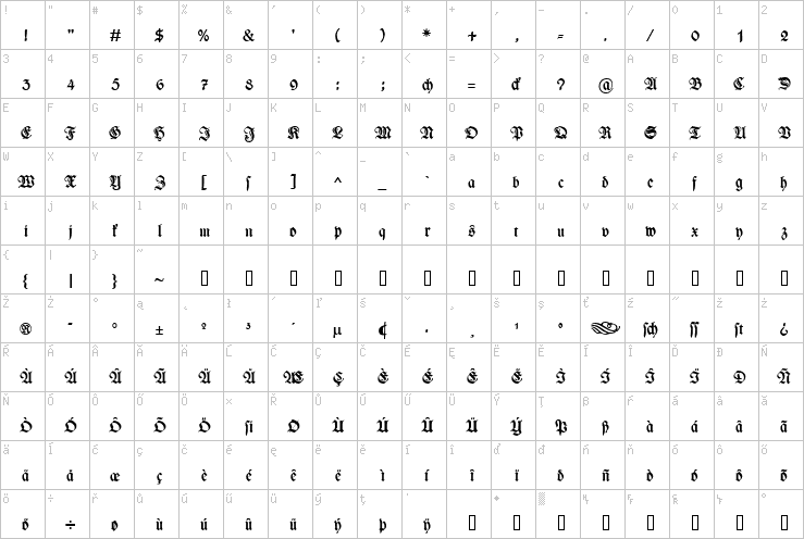 Full character map