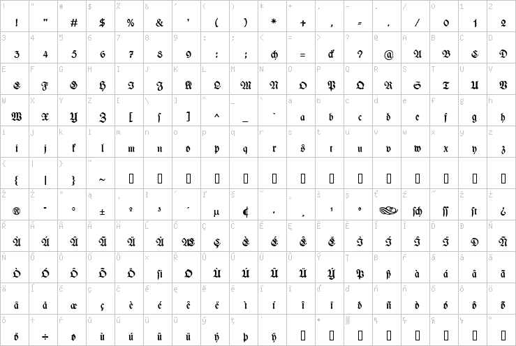 Full character map