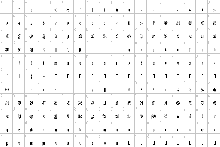 Full character map