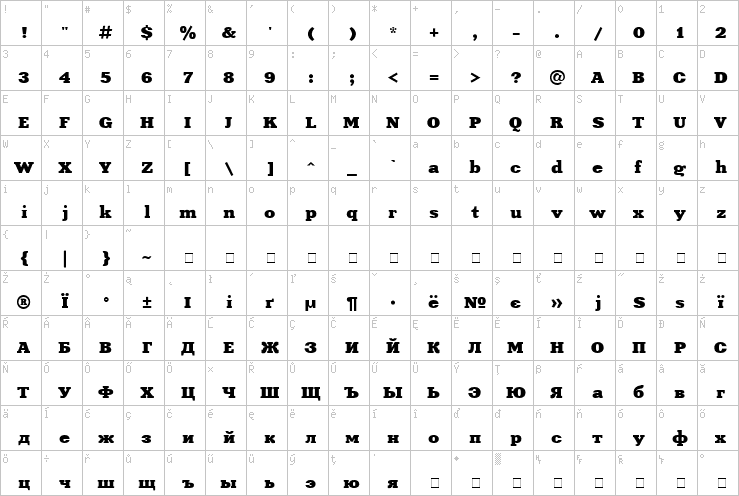 Full character map