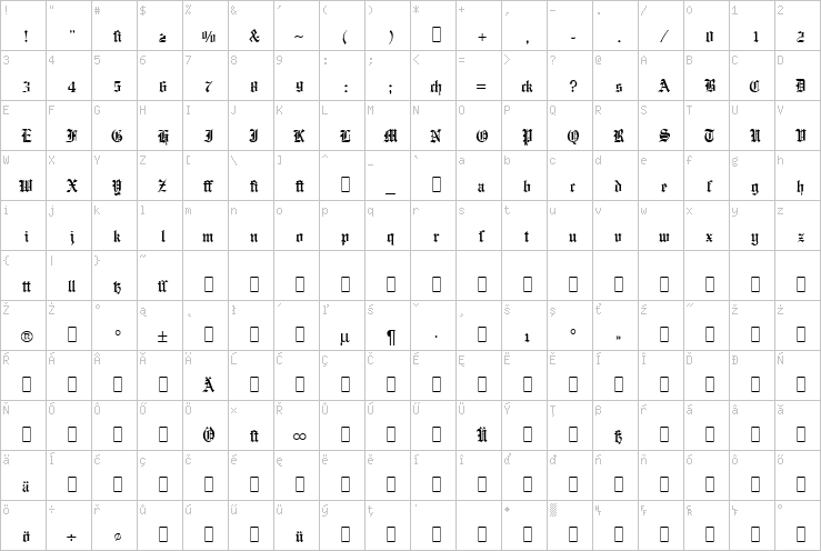 Full character map