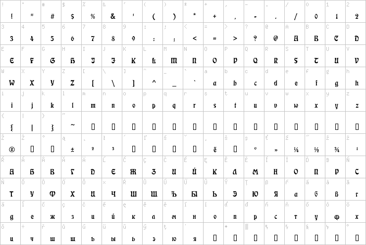 Full character map