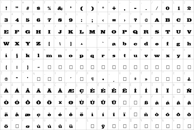 Full character map