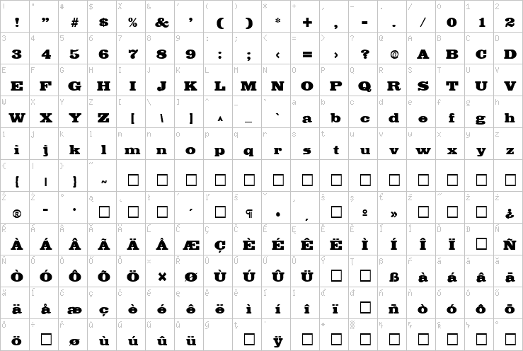 Full character map