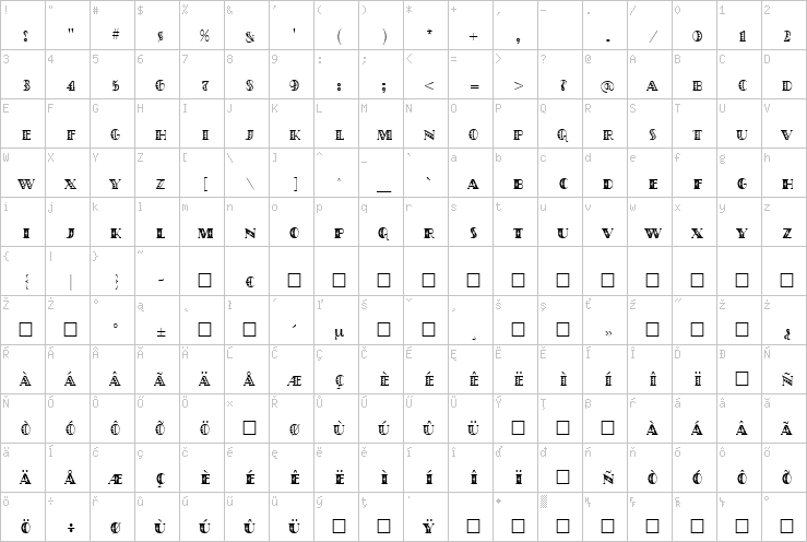 Full character map