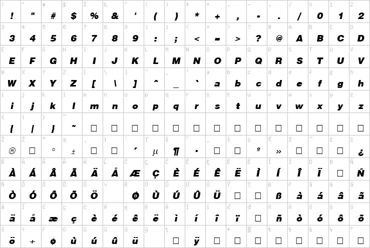 Full character map