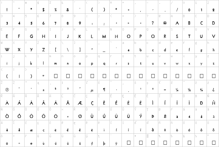 Full character map