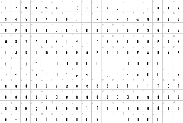 Full character map