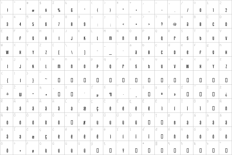 Full character map