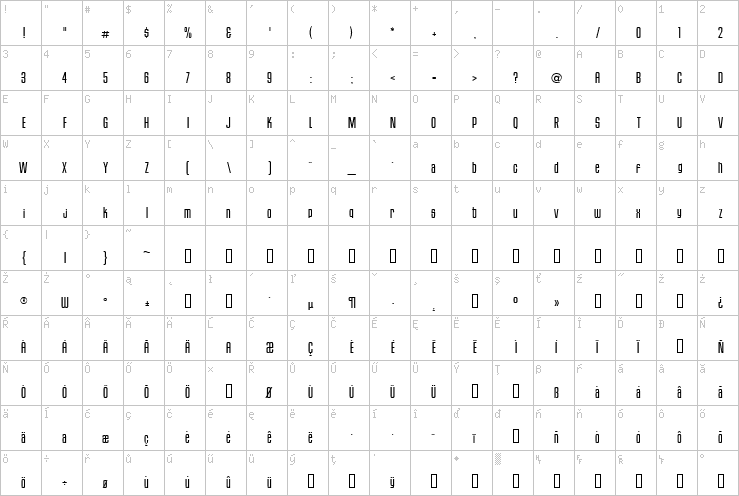 Full character map