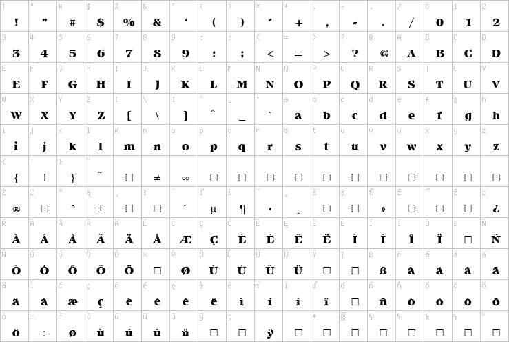 Full character map