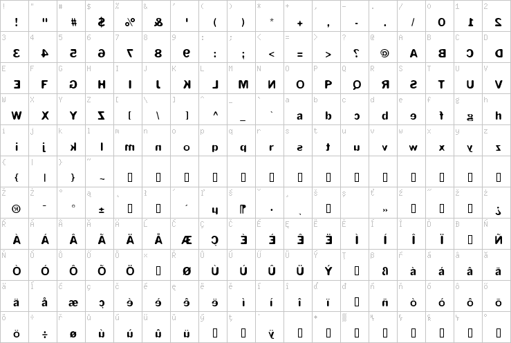 Full character map