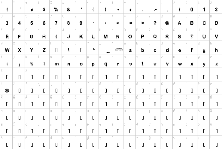 Full character map