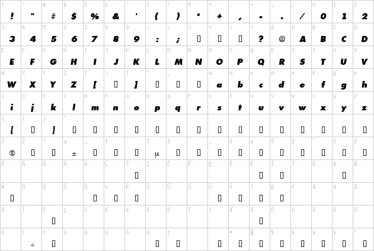 Full character map