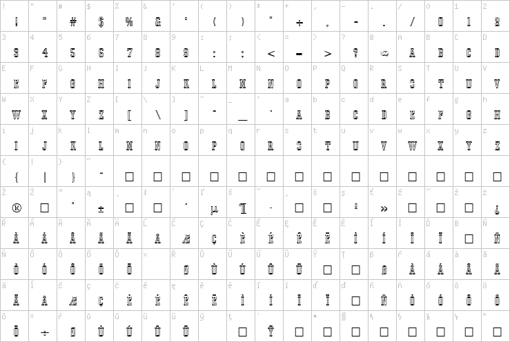 Full character map