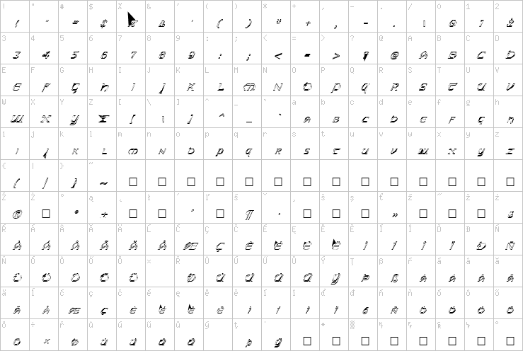 Full character map