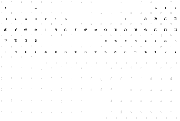 Full character map