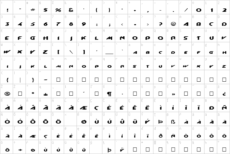 Full character map