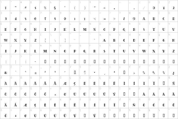 Full character map