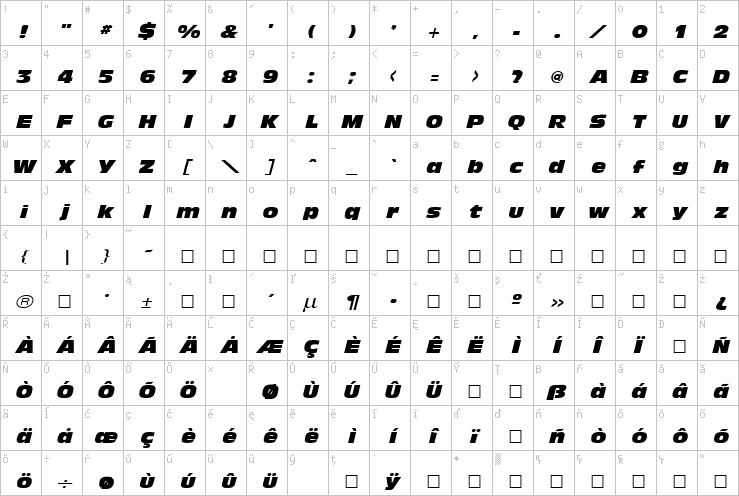 Full character map