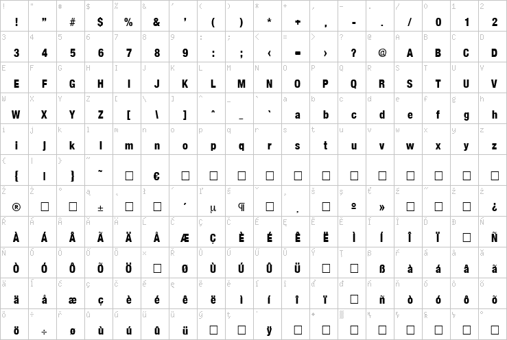 Full character map