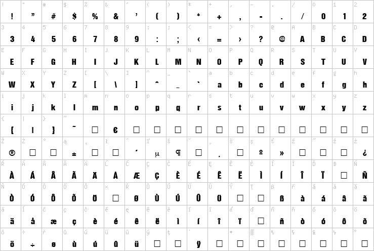 Full character map