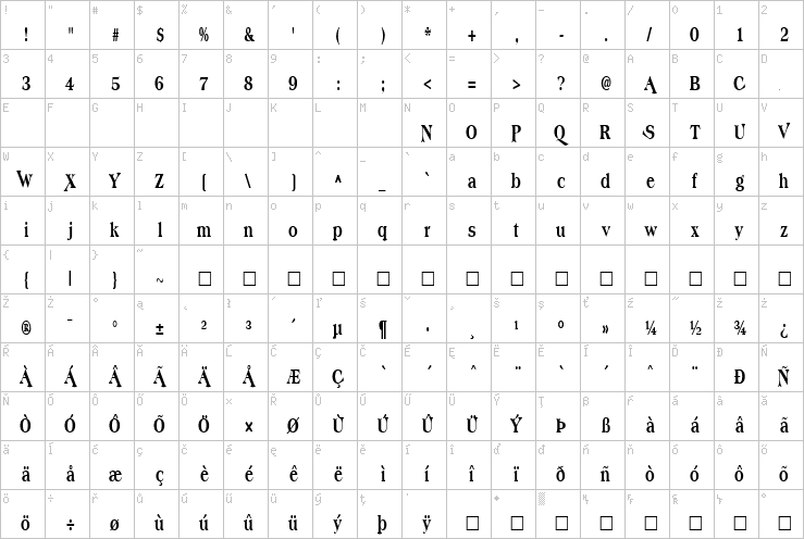 Full character map