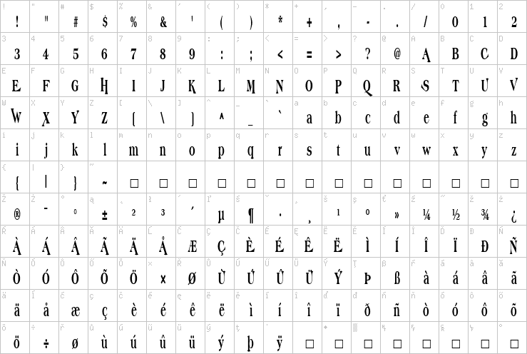 Full character map